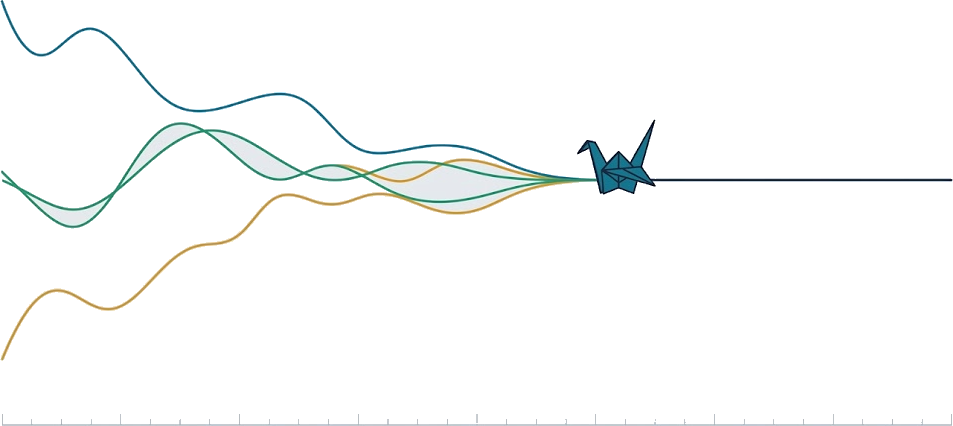 Tre tracciati indipendenti che convergono in un'unica linea
